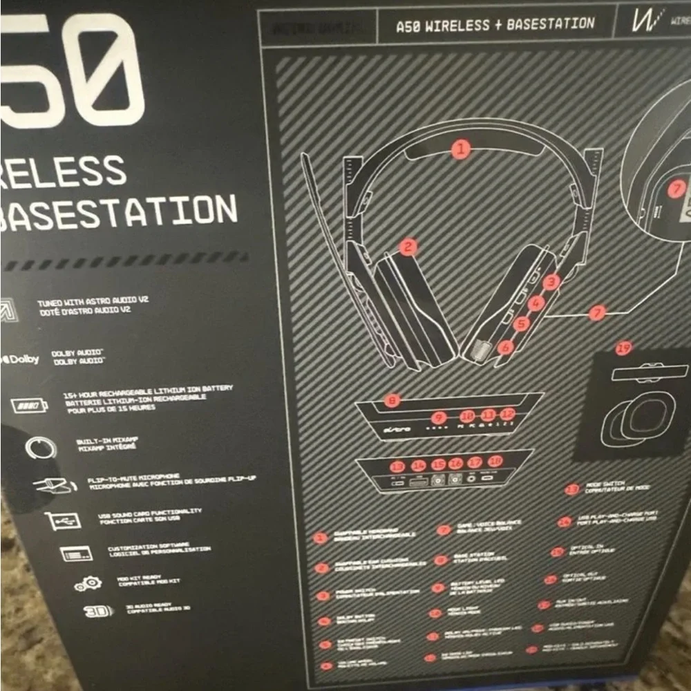 Astro A50 Gaming Headset For PS5